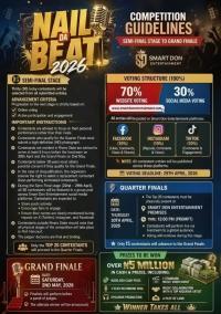Rules and Guidelines for 2026 NailDaBEat  Competition